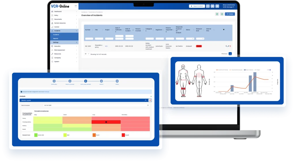 Vca Online Incidents